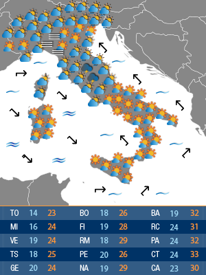 Meteo