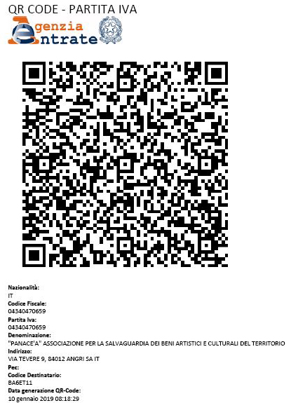 QR CODE PanacèA